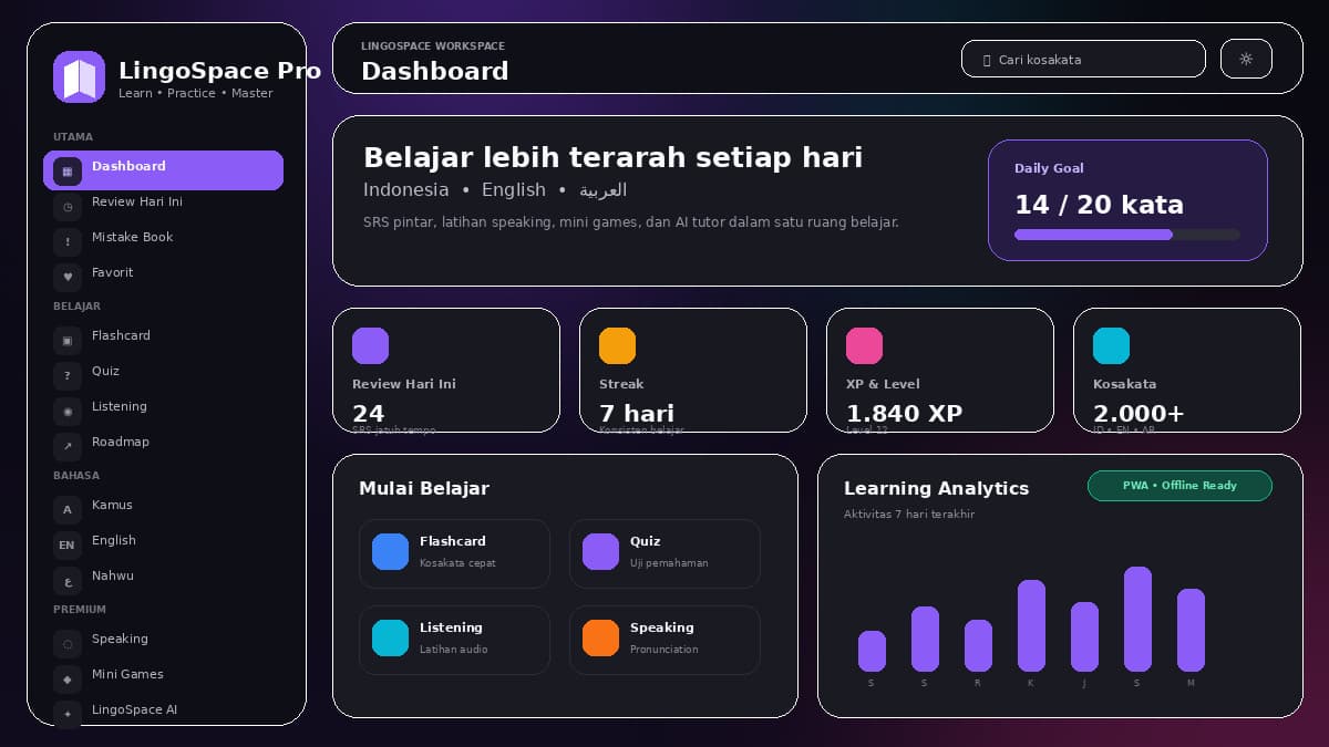 LingoSpace Pro